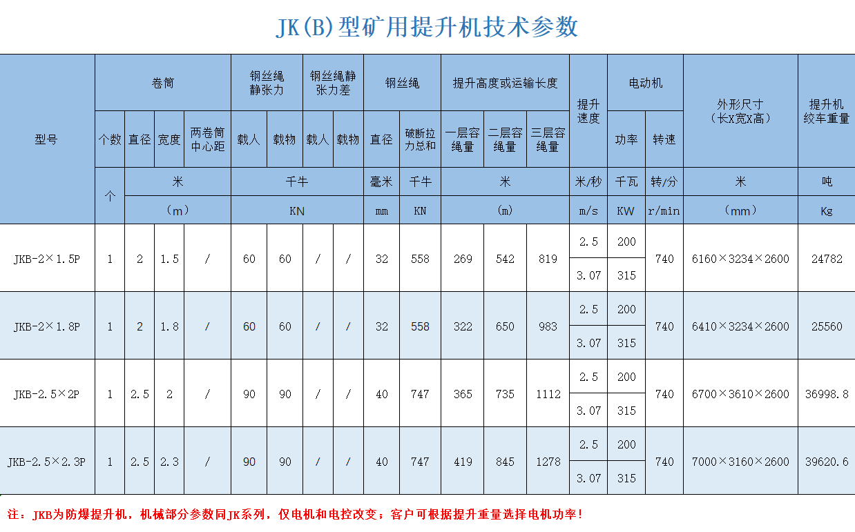 1638695527229546.png JKB-2-2.5.png