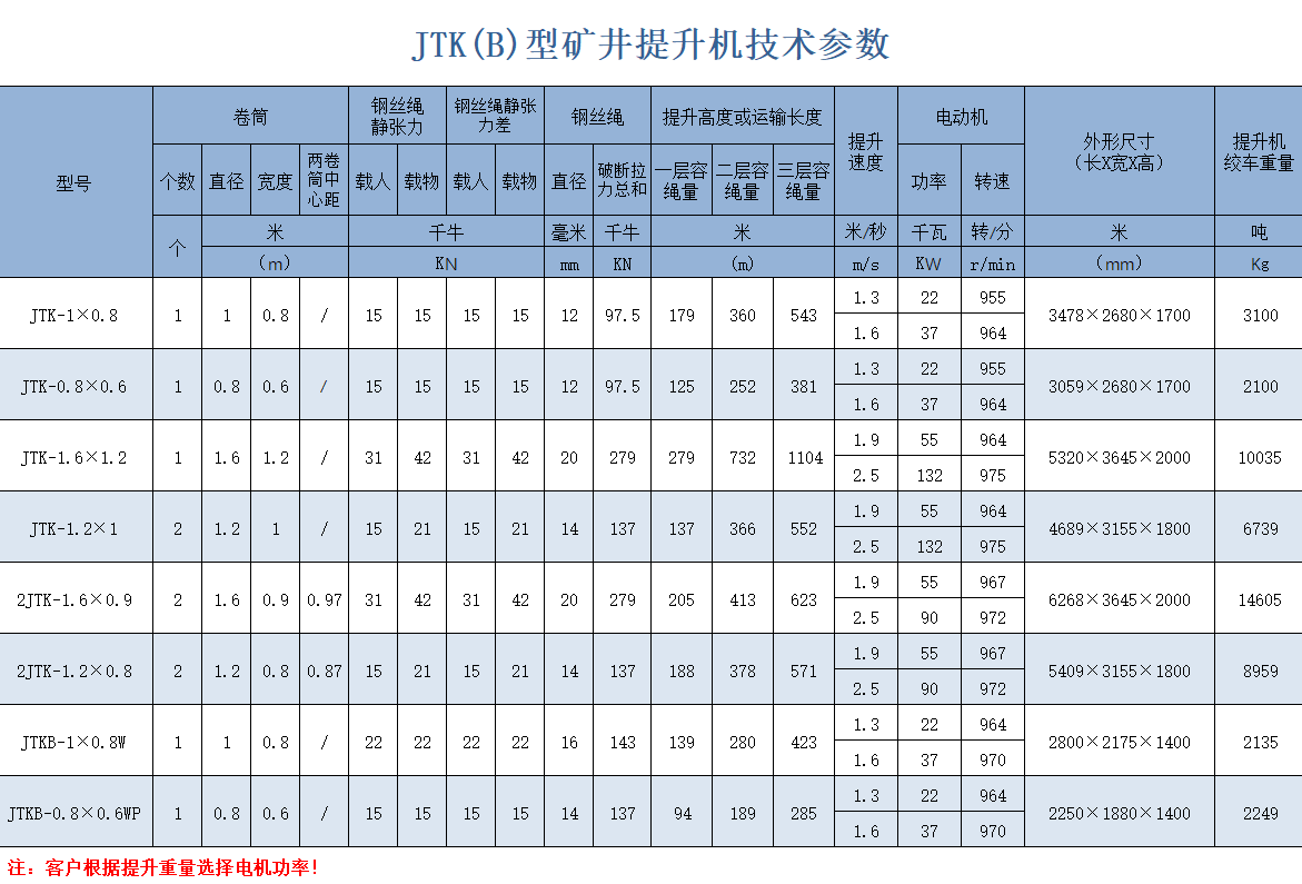 1638847568220278.png JTK.png